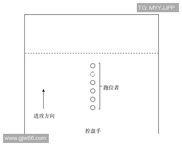南京飞盘队战术表现深度分析与数据解读探讨